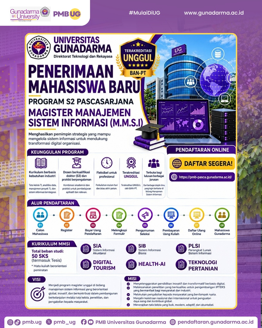 Poster Penerimaan Mahasiswa Baru Magister Manajemen Sistem Informasi Universitas Gunadarma